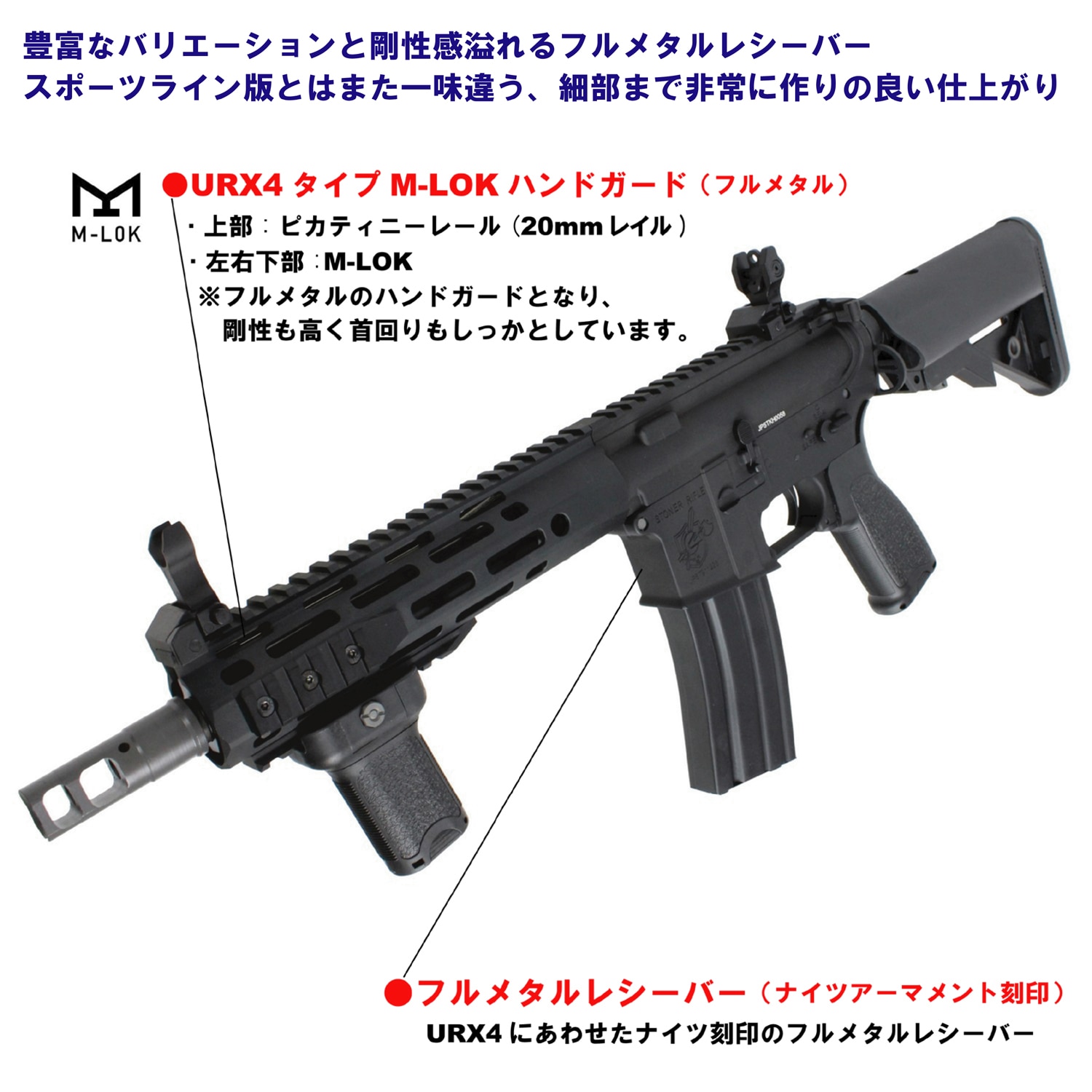 S&T M4 URX4 8.5” MLOK フルメタルG3電動ガン BK | すべての商品