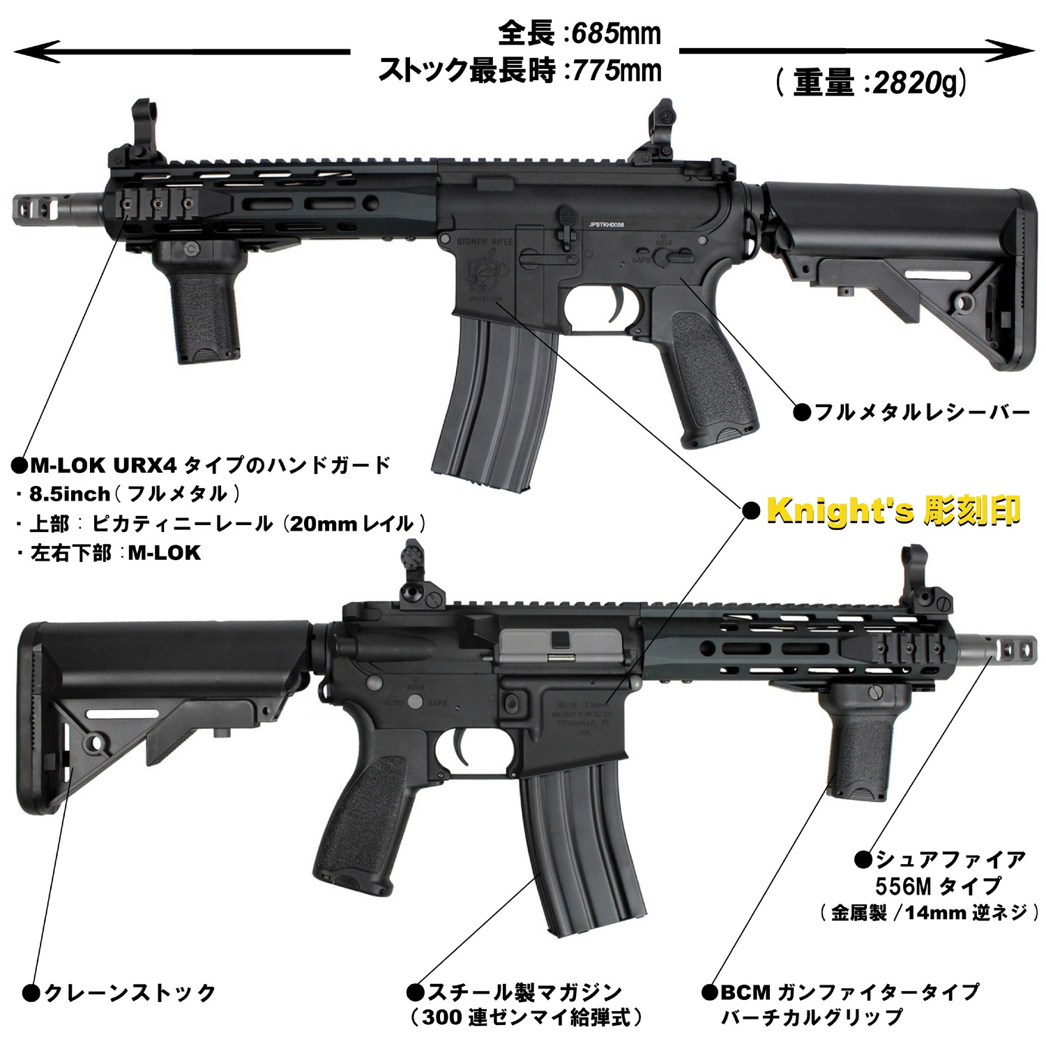 S&T M4 URX4 8.5” MLOK フルメタルG3電動ガン BK | すべての商品