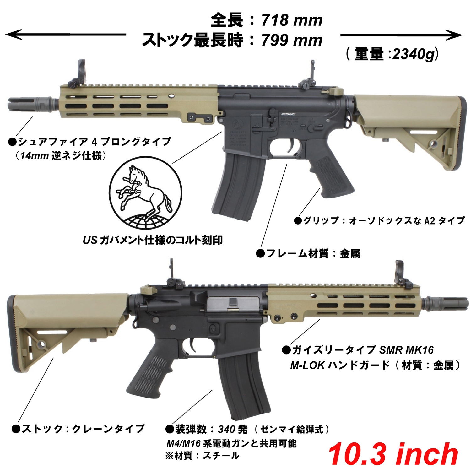 S&T URG-I 10.3