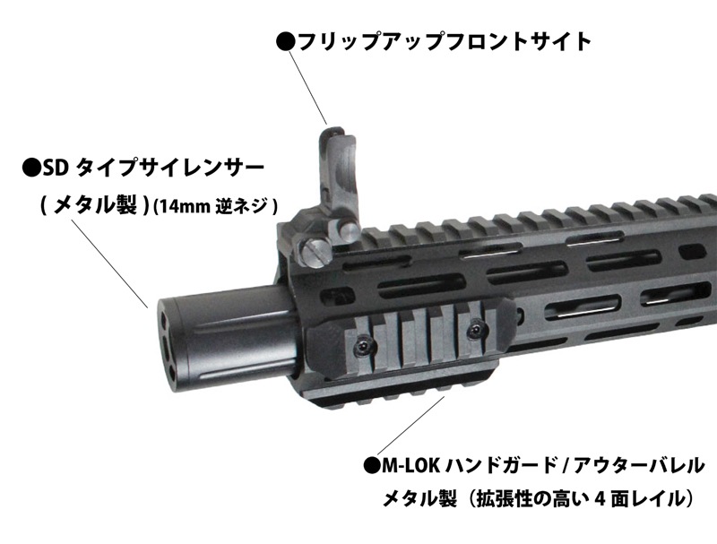 【メーカー別セール・S&T】S&T M4 URX4 M-LOK SD PDW-M チャレンジャーライン G3電動ガン BK（MALON　刻印）