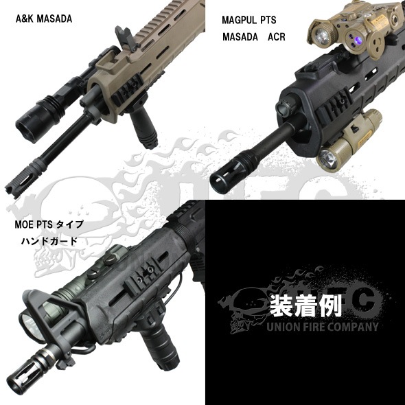 UFC MOE対応レイルプレートセット | 外装パーツ,マウント