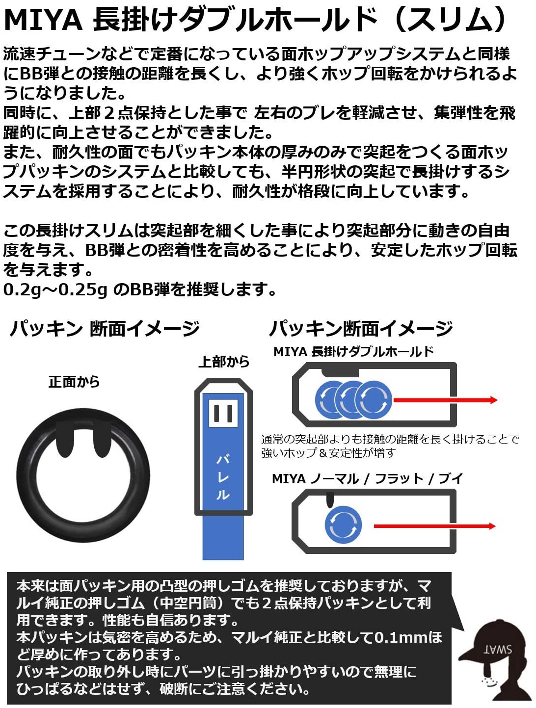 宮川ｺﾞﾑ ﾆﾄﾘﾙ 50°チャンバーパッキン 長掛スリム 電動ガン用 硬度50