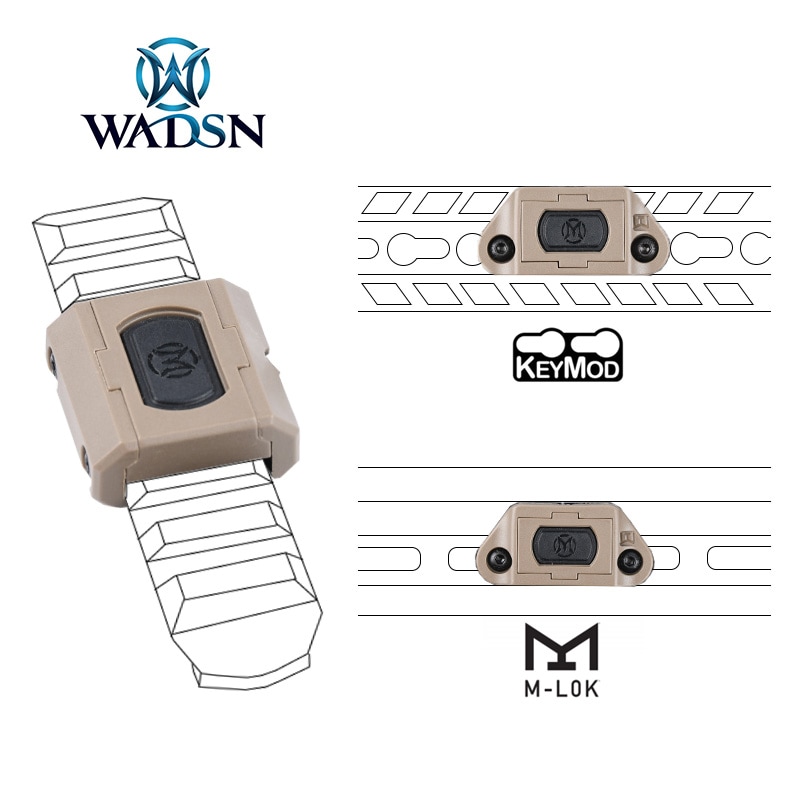 Modlite×UNITY ModButton Liteタイプ 20mmレール用スイッチ 3.5