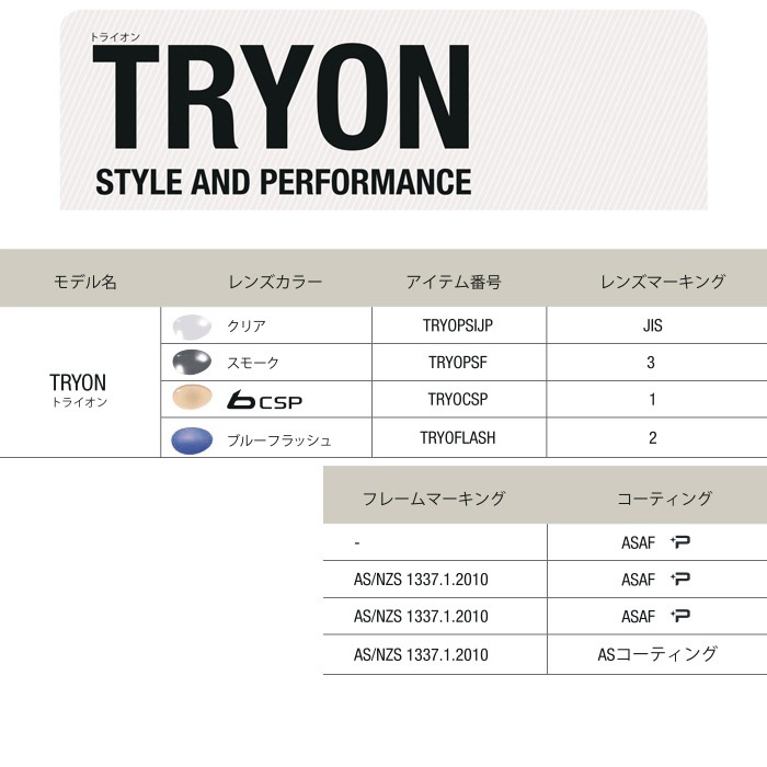 Bolle Safety　TRYONトライオン プロテクトグラス　TRYON / Clear Lens