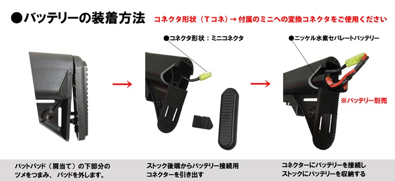 【メーカー別セール・S&T】S&T M4 URX4 M-LOK 9.5” チャレンジャーライン G3電動ガン DE（KAC 刻印）【180日間安心保証つき】