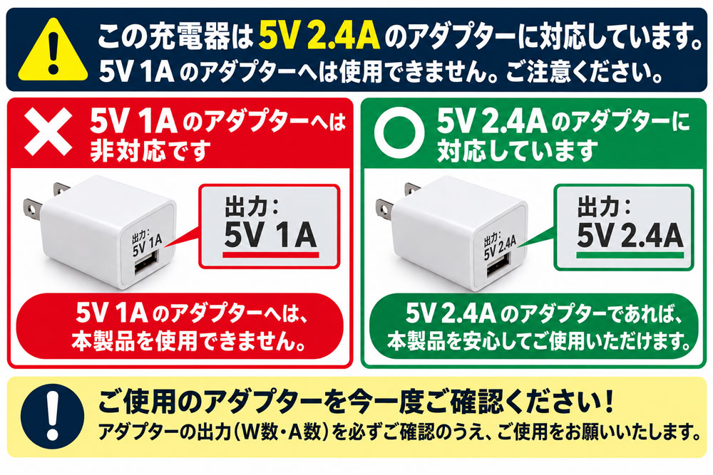 S&T S10 LiPoミニチャージャー