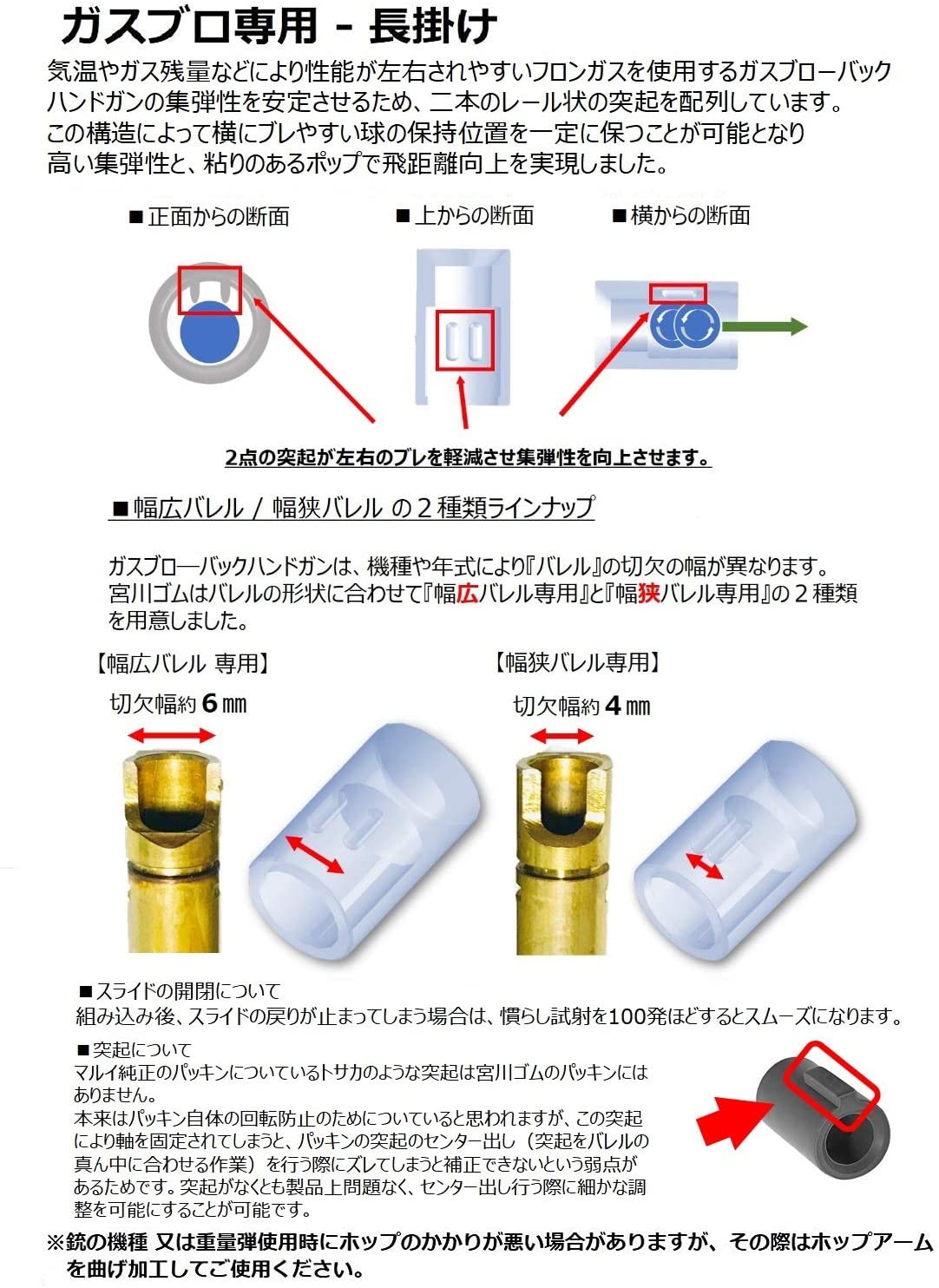 宮川ゴム [国産] ガスブロ 狭幅バレル 専用 チャンバーパッキン＜ シリコン 硬度50＞ 2個入り