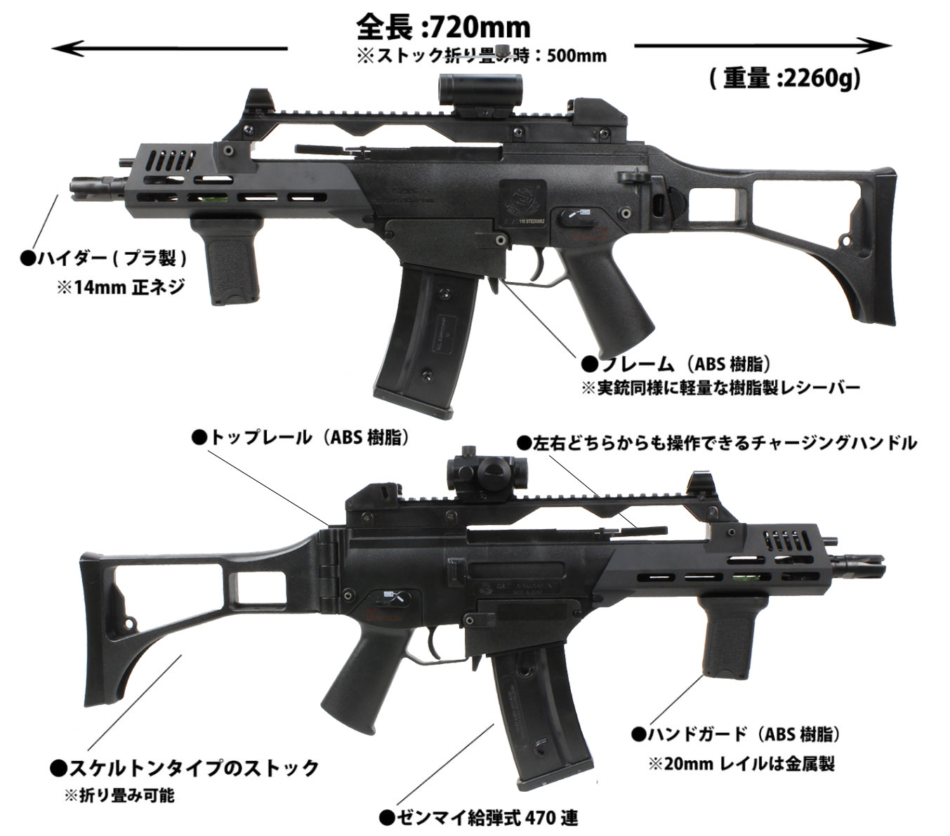GMOお得セット】S&T G36C スポーツライン電動ガン MLOK オリジナル
