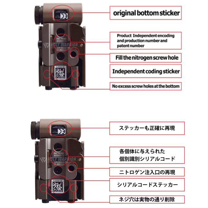 EoTech EXPS3-0タイプ ドットサイト FLAG | 光学機器,ダットサイト