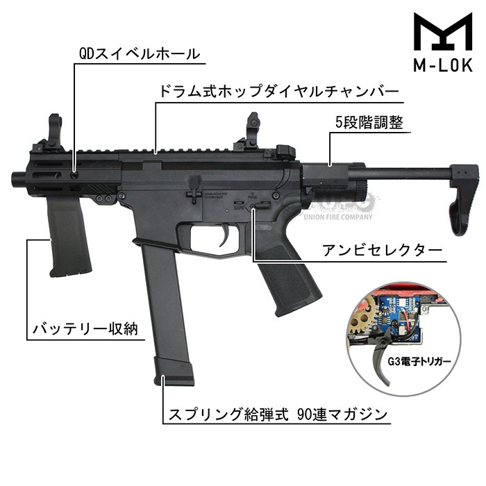 SCW-9 G3フルメタル電動ガン≪電子トリガーシステム搭載≫