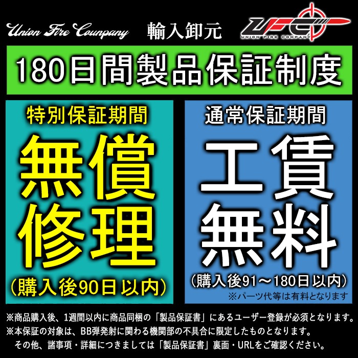 一〇〇式機関短銃(改修三型) フルメタル電動ガン リアルウッド