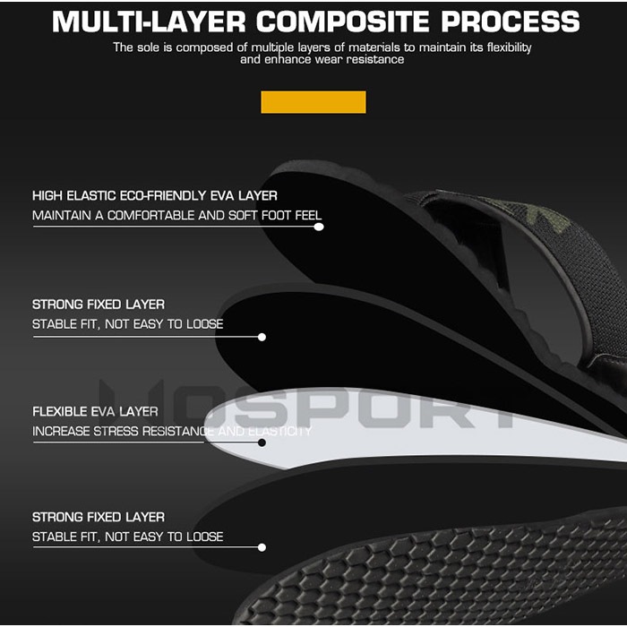 タクティカル サンダル
