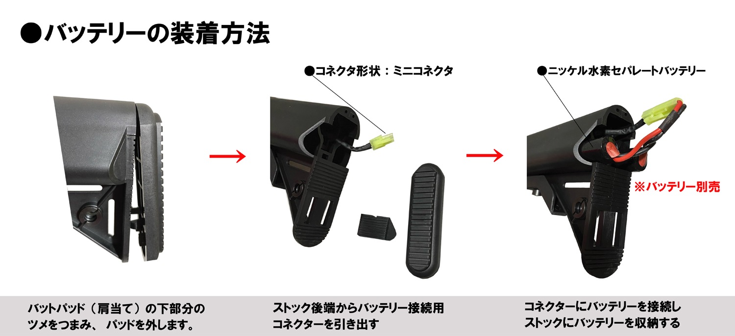 Mk18 Mod.1 スポーツライン G3電動ガン DE ≪COLT刻印≫≪電子トリガー搭載≫