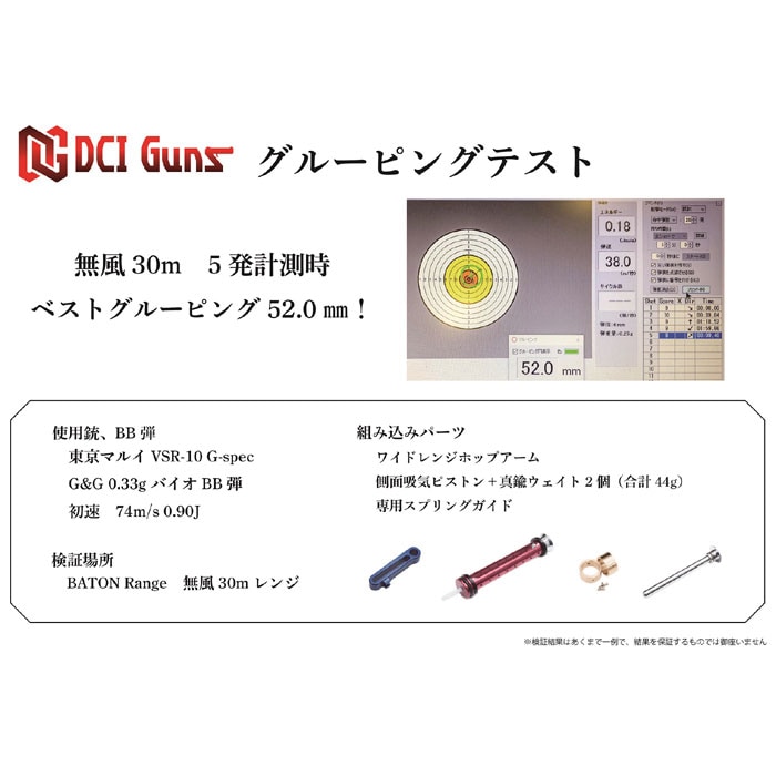 50%OFF DCI VSRシリーズ用 側面吸気ピストン専用 スプリングガイド トイガン