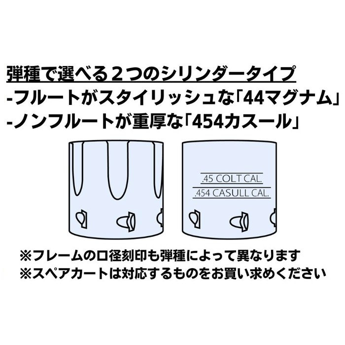 【店舗発送】スーパーレッドホーク 9.5インチ ガスリボルバー