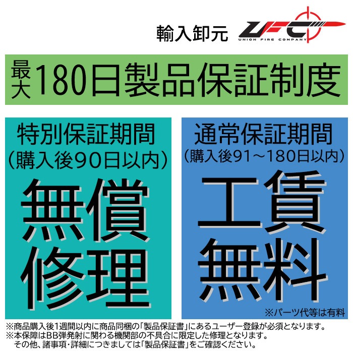 ベレッタ ARX160 ピストル スポーツライン電動ガン BK