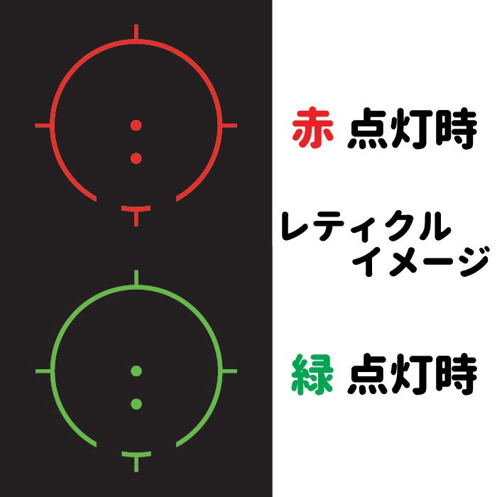 EXPS3タイプ R/G ダットサイト