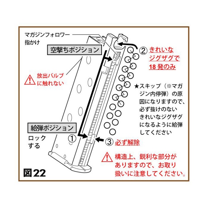 ワルサーPPK クラシック ガスブローバック