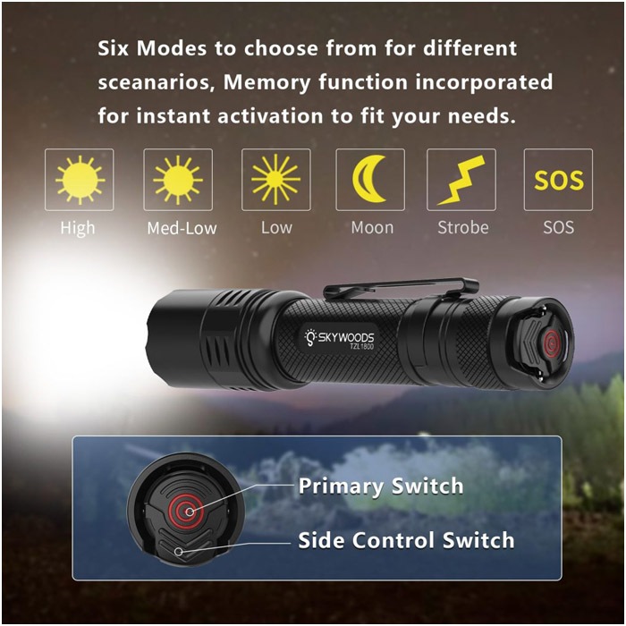 TZL1800 Outdoor Flash Light