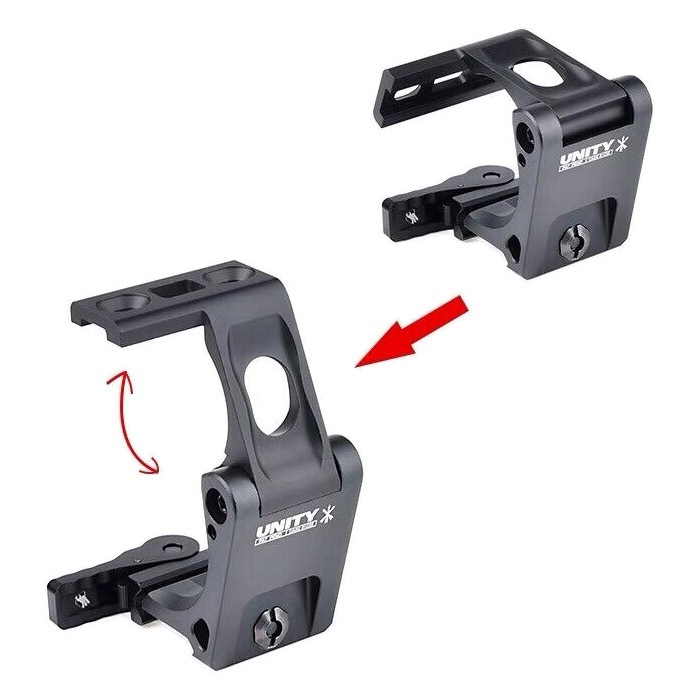 8月14日再入荷】Unity FAST FTCタイプ G43 マウント | 光学機器