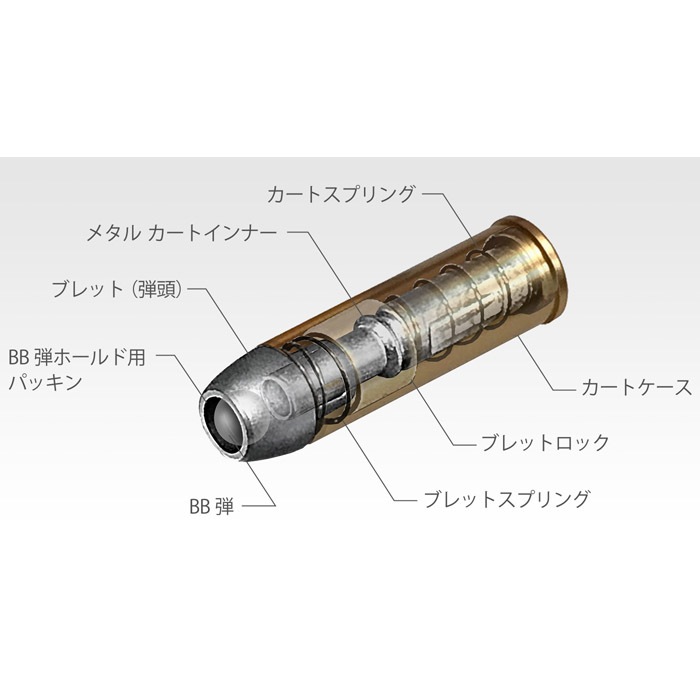5月8日再入荷】SAA.45 シビリアン 4 3/4インチ シルバー | エア