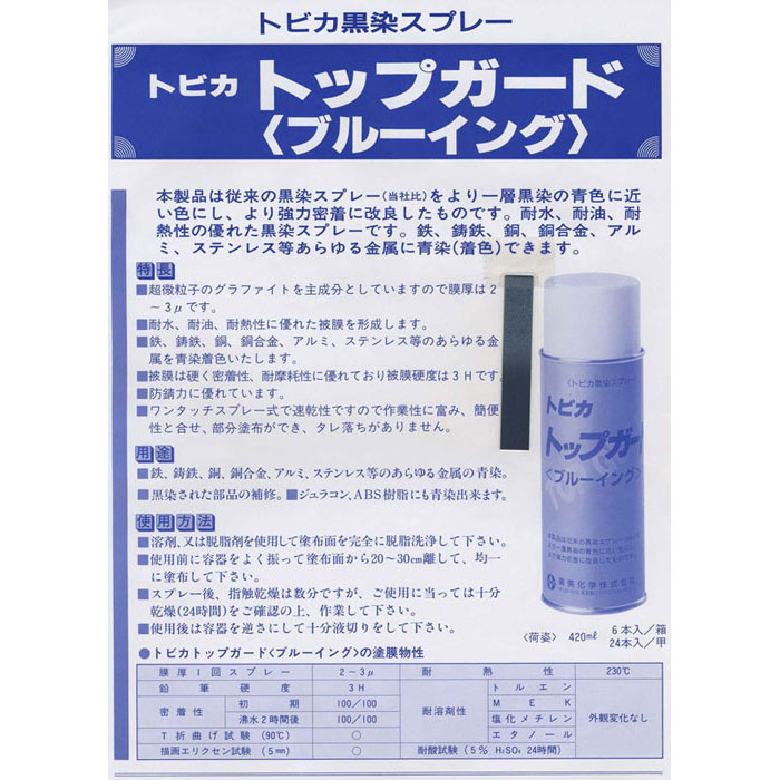 トビカ　トップガード ブルーイング 420ml