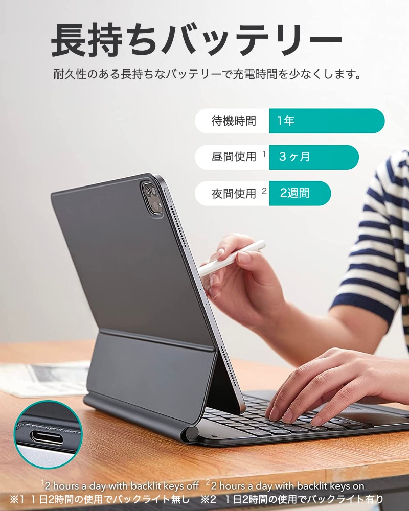 良品）iPad pro 12.9 第三世代 バッテリ容量97% スペースグレイ 良品