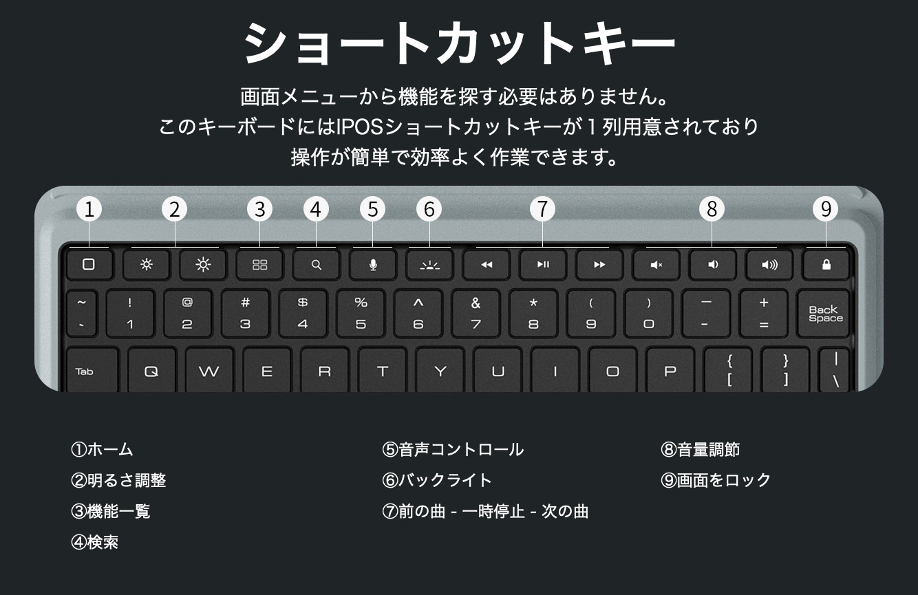 NILLKIN iPad キーボードケース iPad 第11世代 A16 第10世代 第9/8/7