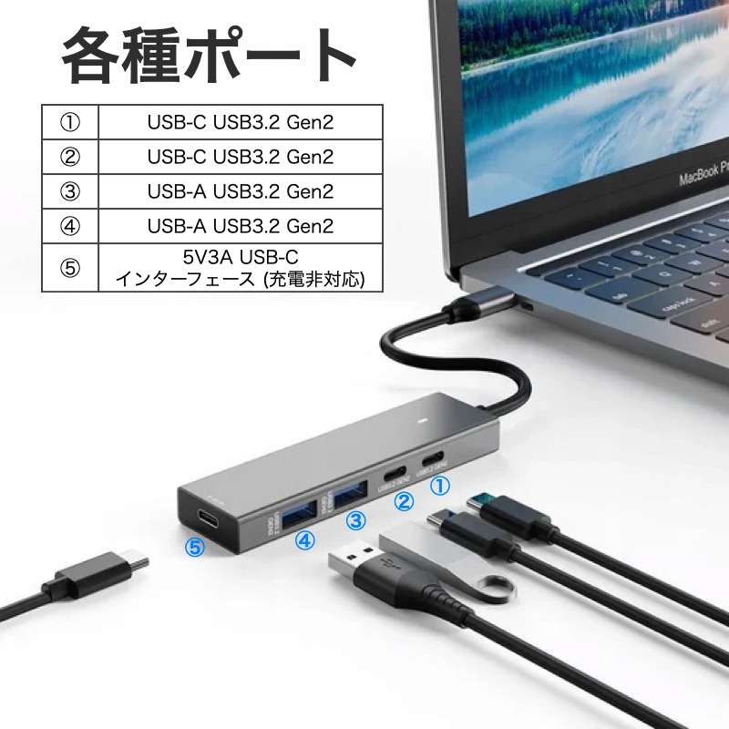 iPad Pro 専用 USB Cハブ Type C iPad専用アダプター