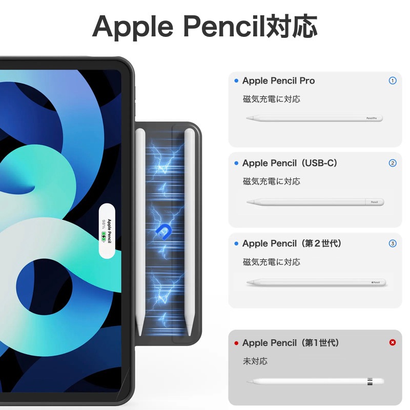 iPad Air 2世代 iPad Air 2（第2世代）16GB Aランク｜中古iPadの通販ならReYuu