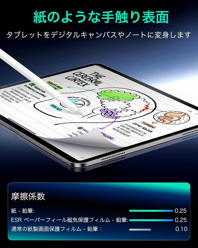 ESR iPad 第11世代 A16 第10世代 iPad Air13 Air11インチ iPad