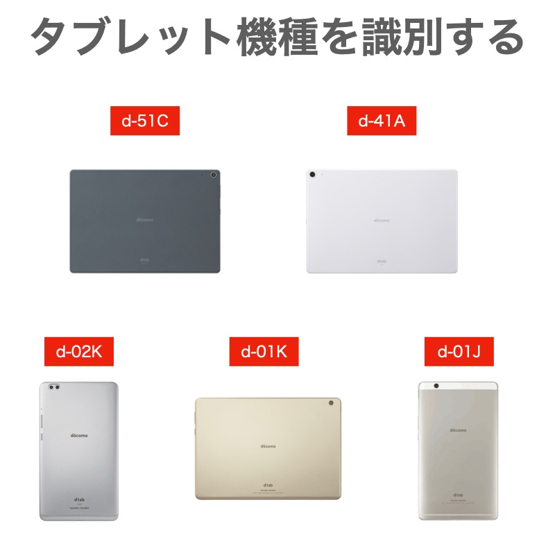 docomo ケース dtab d-51C 2022年 Compact d-41A d-02K M3 Lite