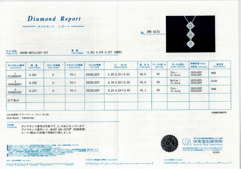 13.  PT スリーストーン(トリロジー)ダイヤモンドペンダント 【0.276/0.277/0.281ct】（中央宝石研究所鑑定書付）