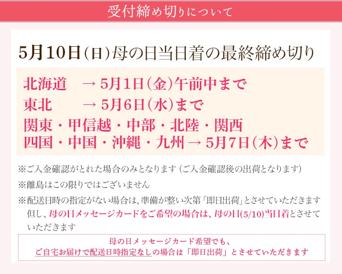 ビューティギフト（ヨーグルトにおいしいはちみつ・ナッツ＆ハニー）ギフト箱入り