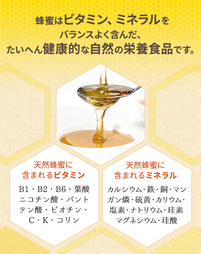 いろいろ選べる世界のはちみつお試しセット（110g×3本）ギフト箱入り