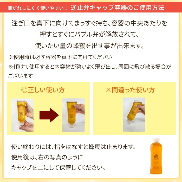 ハンガリー産はちみつミニボトルギフト250×2本（アカシア・百花）