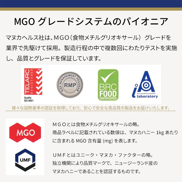 マヌカヘルス社 NZ産マヌカハニーMGO115＋（250g×2本）ギフト箱入り