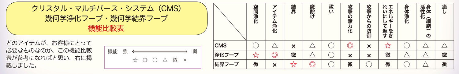 ���������� ���ꥹ���롦�ޥ���С����������ƥ��ά�Ρ�CMS��