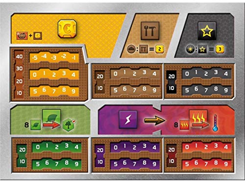 Terraforming Mars: Dual Layer Player Boards / テラフォーミングマーズ 2層式プレイヤーボード 5枚入り