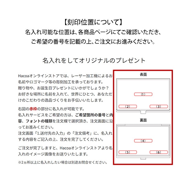 【刻印チケット】名入れ・イラスト・持ち込みデータ ・写真/ サービス品の為、単品ではご購入頂けません。【ポイント対象外】