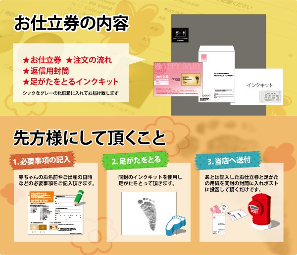 【足跡】【刻印代込】「Message Boardのお仕立券（B6サイズ）」贈る相手がオーダーメイドできるお仕立券を出産祝いのギフトプレゼントに、赤ちゃんの足跡を刻印した木製のメッセージボード