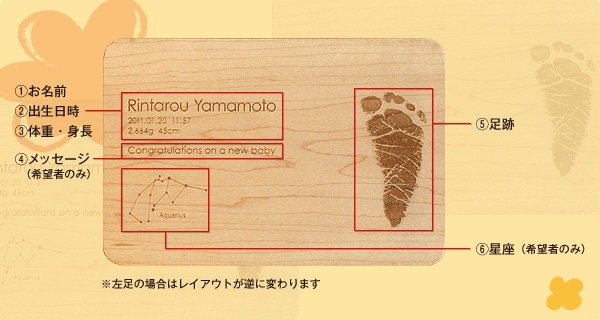 【足跡】【刻印代込】「Message Boardのお仕立券（B6サイズ）」贈る相手がオーダーメイドできるお仕立券を出産祝いのギフトプレゼントに、赤ちゃんの足跡を刻印した木製のメッセージボード