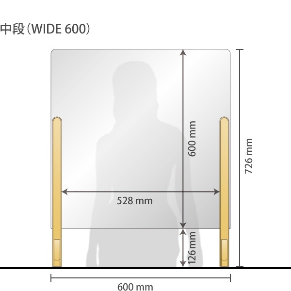 【600mm】飛沫感染防止対策パネル・パーテーション 幅600mm(コロナウイルス対策・設置簡単・3段階調整)