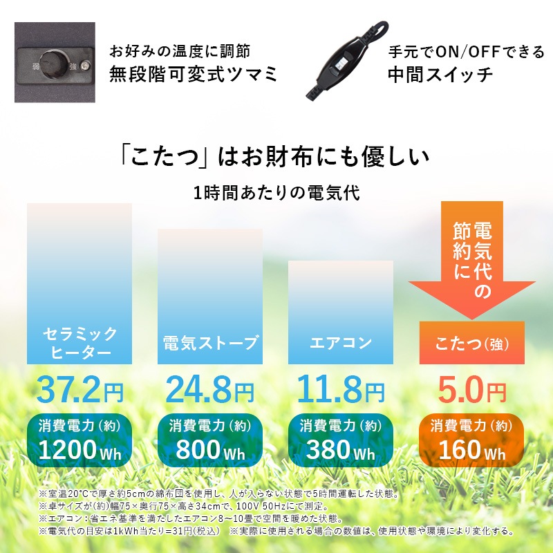 ���٤��ޤꤿ���ߴݷ������� 2�����å� ľ��68cm�ڥ��+���󥲥��å�/��ʡۡʤ����ĥơ��֥롦���ĥ��å� �̲� ����ץ� �ޤ���� �ݷ� �߷� ������ ������� ̵�� ������ơ���)