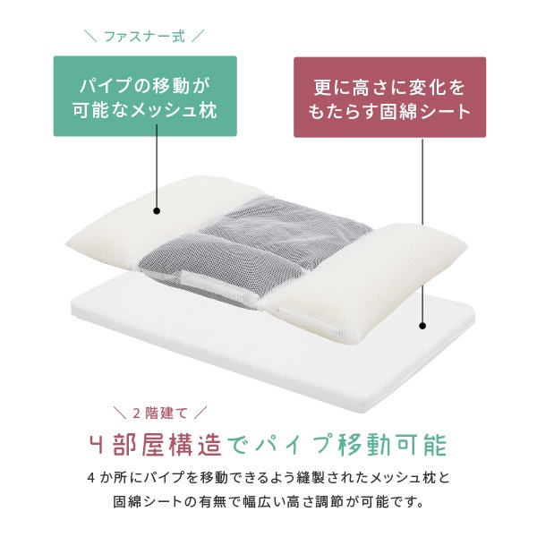 ヒロ様 リクエスト 3点 まとめ商品 ヒロ様 リクエスト 3点 まとめ商品