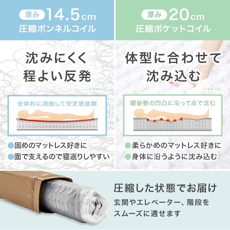 3ʬΩλ乩ס̵ͥ٥å 󥻥դ S/SDNEJILESSۥͥ쥹(Ѳٽ200kg ٥å ޥåȥ쥹դ Τ ٥å 󥰥 ߥ֥ ޥåȥ쥹å ê ٥åɥե졼 ñΩ )