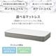 3ʬΩλ乩ס̵ͥ٥å 󥻥դ S/SDNEJILESSۥͥ쥹(Ѳٽ200kg ٥å ޥåȥ쥹դ Τ ٥å 󥰥 ߥ֥ ޥåȥ쥹å ê ٥åɥե졼 ñΩ )