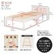 3ʬΩλ乩ס̵ͥ٥å 󥻥դ S/SDNEJILESSۥͥ쥹(Ѳٽ200kg ٥å ޥåȥ쥹դ Τ ٥å 󥰥 ߥ֥ ޥåȥ쥹å ê ٥åɥե졼 ñΩ )