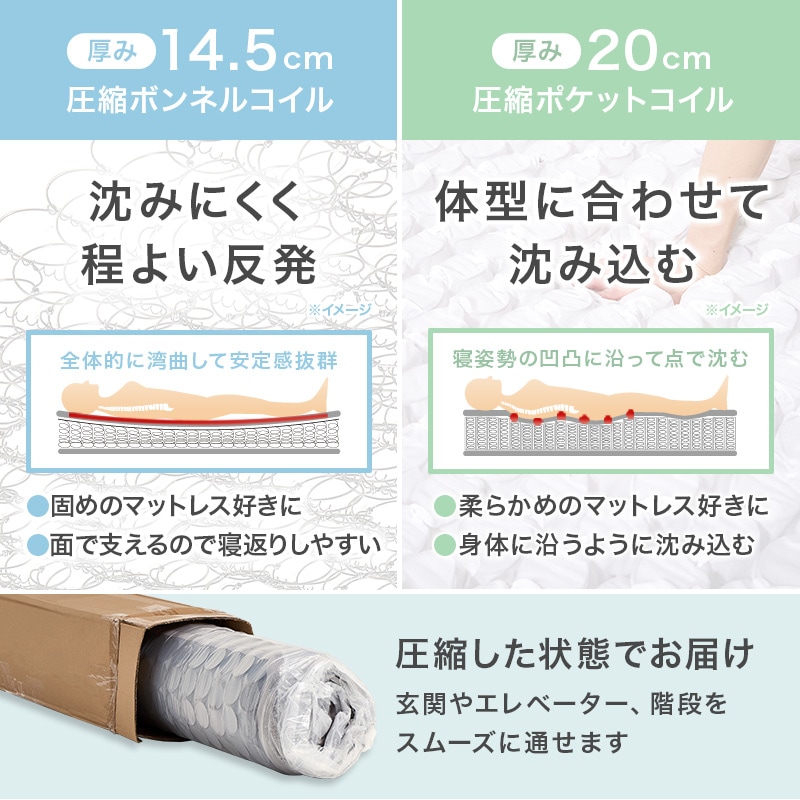 専用ページ(フレームのみ、マットレス無し) ユアサプライムス.com｜3分で組立完了 シングルベッド フレーム