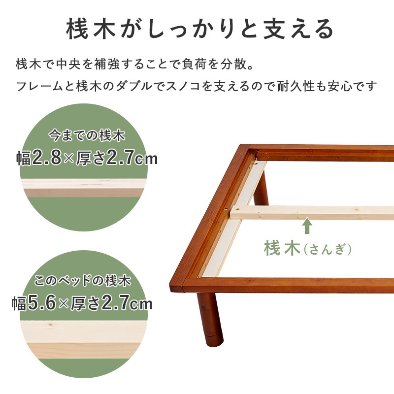 Τ٥å 󥰥 إåɥ쥹 б ⤵Ĵ3ʳ Ѳٽ300kgʥ󥰥 ߤб ޥåȥ쥹б ⤵Ĵǽ  ٥åɲǼ